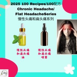 2025 100配方 慢性头痛/扁头痛系列 Chronic Headache / Migraine Series