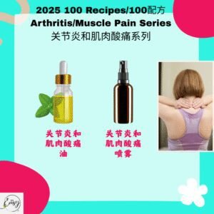 2025 100配方 关节炎/肌肉酸痛系列 Arthritis / Muscle Soreness Series