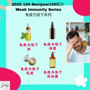 2025 100配方 免疫力低下系列 Low Immunity Support Series