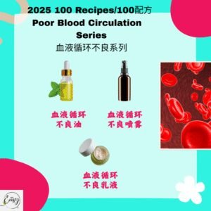 2025 100配方 血液循环不良系列（3款）Poor Circulation Relief Series (3 items)